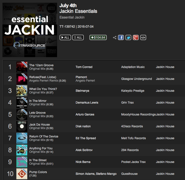 ‘The 12am Groove’ listed as #1 Essential Jackin track on Traxsource!!!